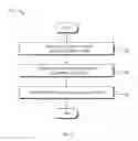 Fig. 08 - Taxonomy-Based Object Classification
