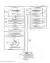 Fig. 03 - SYNCHRONIZATION SCHEME FOR DISTRIBUTED, PARALLEL CRAWLING OF INTERACTIVE CLIENT-SERVER APPLICATIONS