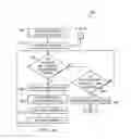 Fig. 10 - SYNCHRONIZATION SCHEME FOR DISTRIBUTED, PARALLEL CRAWLING OF INTERACTIVE CLIENT-SERVER APPLICATIONS