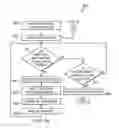 Fig. 10 - Technique for coordinating the distributed, parallel crawling of interactive client-server applications