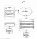 Fig. 01 - Related links