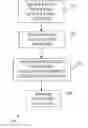 Fig. 01 - Database calculation engine