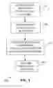 Fig. 02 - Database calculation engine