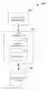 Fig. 01 - OBJECT MODEL TO KEY-VALUE DATA MODEL MAPPING