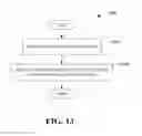 Fig. 14 - OBJECT MODEL TO KEY-VALUE DATA MODEL MAPPING