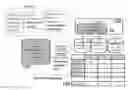 Fig. 01 - COST-EFFECTIVE DATA LAYOUT OPTIMIZATION OVER HETEROGENEOUS STORAGE CLASSES