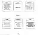 Fig. 05 - COST-EFFECTIVE DATA LAYOUT OPTIMIZATION OVER HETEROGENEOUS STORAGE CLASSES