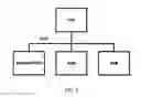 Fig. 06 - COST-EFFECTIVE DATA LAYOUT OPTIMIZATION OVER HETEROGENEOUS STORAGE CLASSES