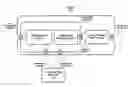 Fig. 01 - Web services runtime for dataset transformation