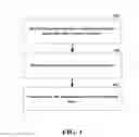 Fig. 04 - Web services runtime for dataset transformation