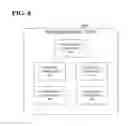 Fig. 09 - Web services runtime for dataset transformation
