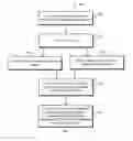Fig. 04 - Enriching search results