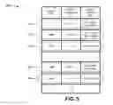 Fig. 06 - Location-based recommendations