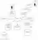 Fig. 01 - METHOD AND SYSTEM OF IMPROVING NAVIGATION WITHIN A SET OF ELECTRONIC DOCUMENTS