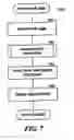 Fig. 08 - Method and system for calculating importance of a block within a display page