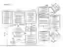 Fig. 08 - System and Method for Modeling Human Experiences, and Structuring and Associating Experience Information so as to Automate the Production of Knowledge