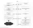 Fig. 01 - UBIQUITOUS BOOKMARKING