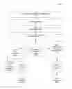 Fig. 06 - UBIQUITOUS BOOKMARKING