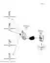 Fig. 07 - UBIQUITOUS BOOKMARKING