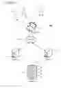 Fig. 02 - Profile prediction for shared computers