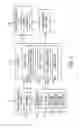 Fig. 02 - Generating a subset aggregate document from an existing aggregate document