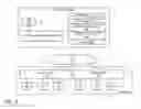 Fig. 07 - System and method for managing data policies on application objects