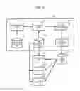 Fig. 03 - Generating rules for classifying structured documents