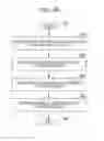Fig. 19 - Generating rules for classifying structured documents