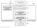 Fig. 01 - Classification hierarchy regeneration system, classification hierarchy regeneration method, and classification hierarchy regeneration program