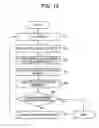 Fig. 10 - Classification hierarchy regeneration system, classification hierarchy regeneration method, and classification hierarchy regeneration program