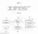 Fig. 02 - Method for data analysis and digital forensics and system using the same
