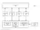 Fig. 01 - Methods for indexing and searching based on language locale