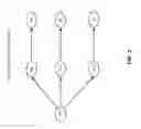 Fig. 03 - Methods for indexing and searching based on language locale