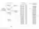 Fig. 01 - Rules Based Playlist Generation