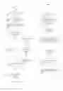 Fig. 04 - Rules Based Playlist Generation