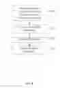 Fig. 12 - System and method for identifying similar molecules
