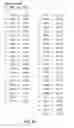 Fig. 08 - Augmenting queries with synonyms from synonyms map