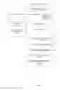 Fig. 02 - METHOD FOR RETRIEVING, ORGANIZING AND DELIVERING INFORMATION AND CONTENT BASED ON COMMUNITY CONSUMPTION OF INFORMATION AND CONTENT.