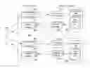 Fig. 01 - Remote file sharing based on content filtering