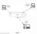 Fig. 02 - Remote file sharing based on content filtering