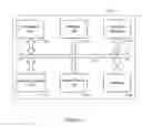 Fig. 03 - Remote file sharing based on content filtering