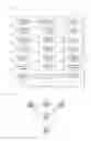 Fig. 02 - Method and device for sharing telephone number information
