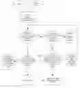 Fig. 01 - ANTINULL USAGE AND SIMULATION IN DATA FILTERING