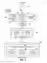 Fig. 02 - Retrieval and storage of localized instances of data objects