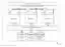 Fig. 01 - Application store concierge