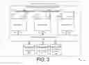 Fig. 04 - Application store concierge