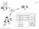 Fig. 01 - Data rendering optimization