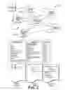 Fig. 03 - Data rendering optimization