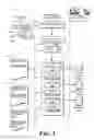 Fig. 04 - Data rendering optimization
