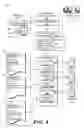 Fig. 05 - Data rendering optimization